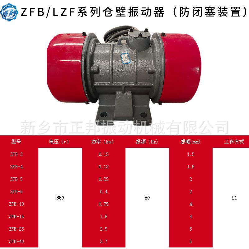 ZFBLZF仓壁振动器防堵料频仓0.75-kw震动马/达高振打OML电机YZS-1