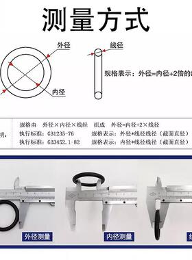 线径1.腈85m圈圈m丁密封O型圈孔用滑环组合密XYS封格莱圈NBR