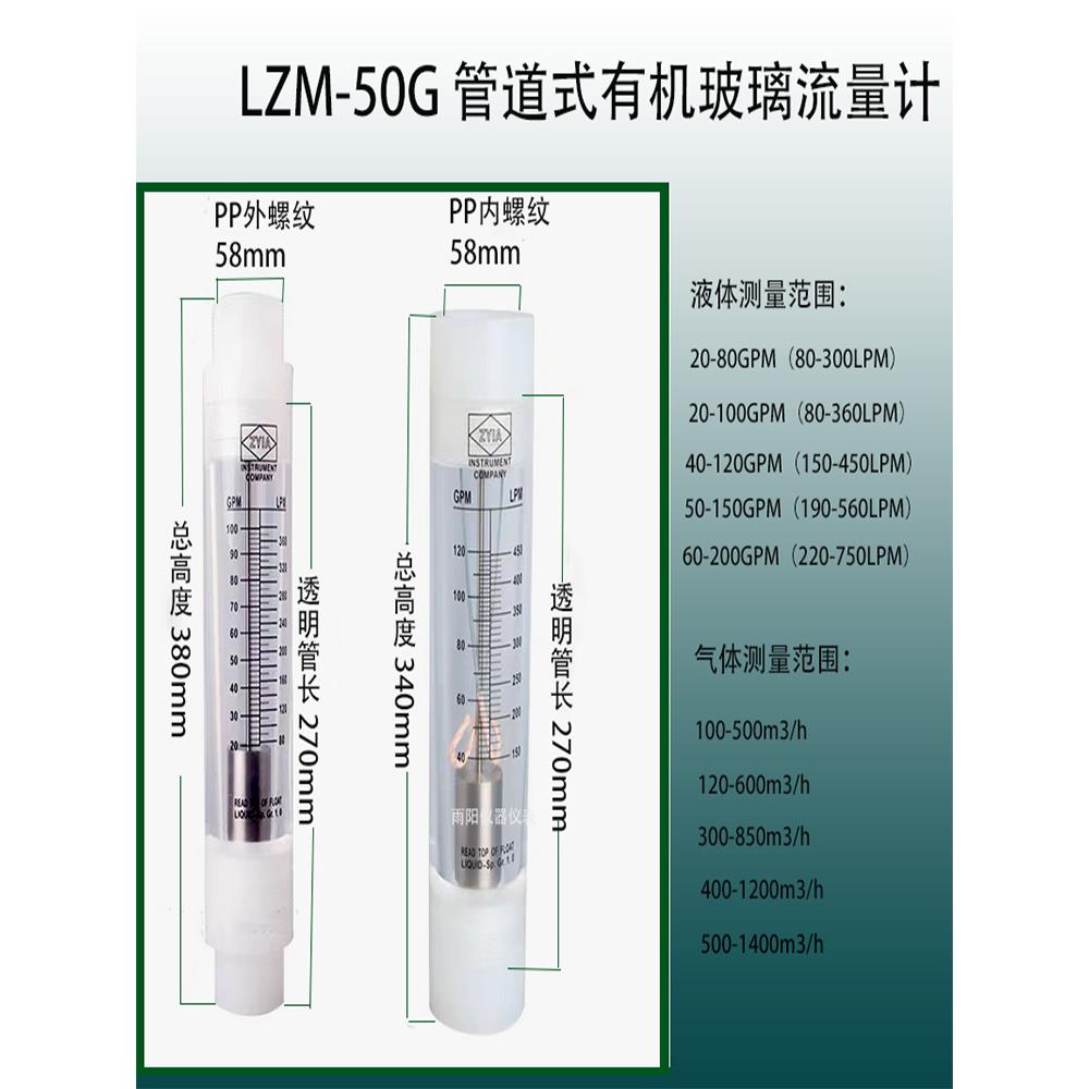 有机玻璃管道流量计液体气体测量Lzm-50G内/外2英寸螺纹Pp管