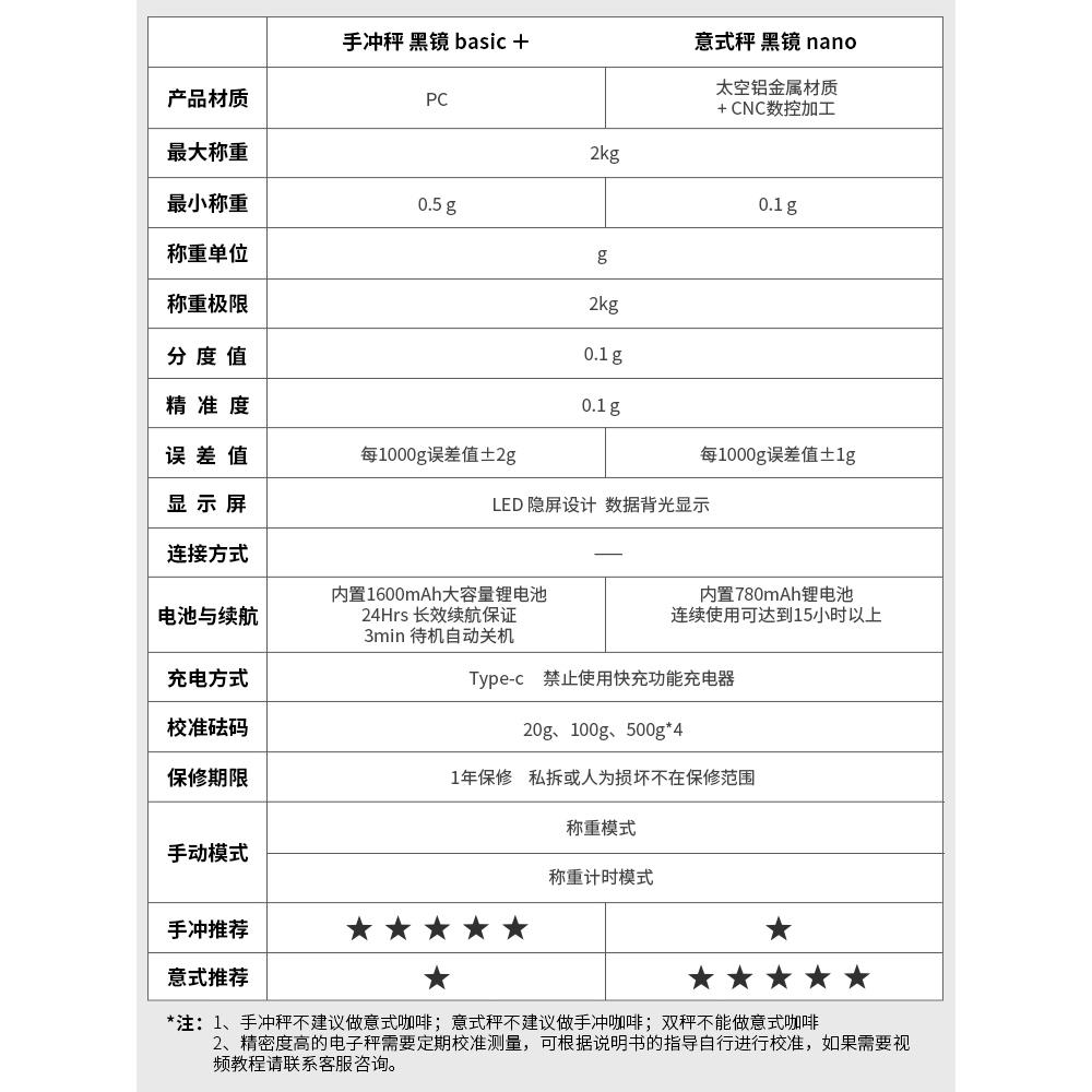泰摩timemore电子秤咖啡称泰磨BASIC2黑镜手冲咖啡NANO意式秤小型
