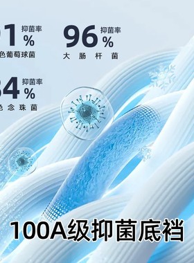 唤醒野兽宽松透气100A抗菌男士内裤按摩颗粒生蚝素平角裤BB