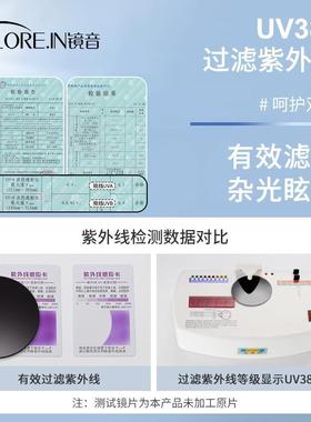 镜音白框墨镜女款白色大框显脸小白边偏光太阳眼镜海边防紫外线潮