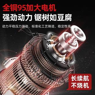 电锯小175割型家用手持动伐木锯柴切木头锯树220Vk电链条 t插电式