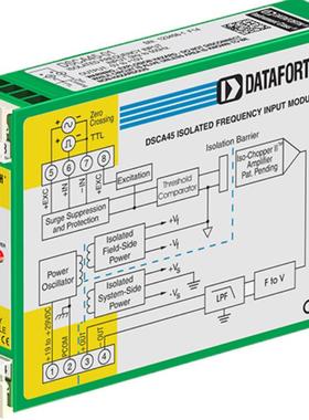 DATAFORTH SCM5B41-03D模块BEKA BA327E供电回路指示器
