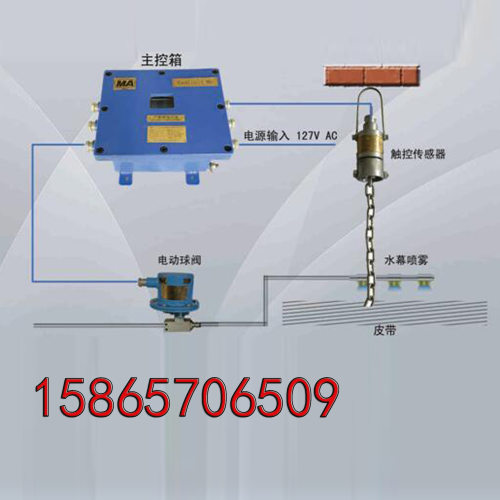 ZP-127胶带机转载点全自动气水联动喷雾装置ZPD-7 ZP-127Z ZPC127