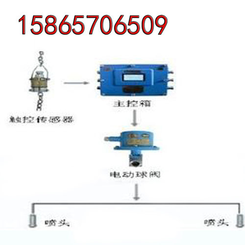 ZP-127转载点自动喷雾 ZPS127皮带转载点喷雾降尘装置ZP127洒水