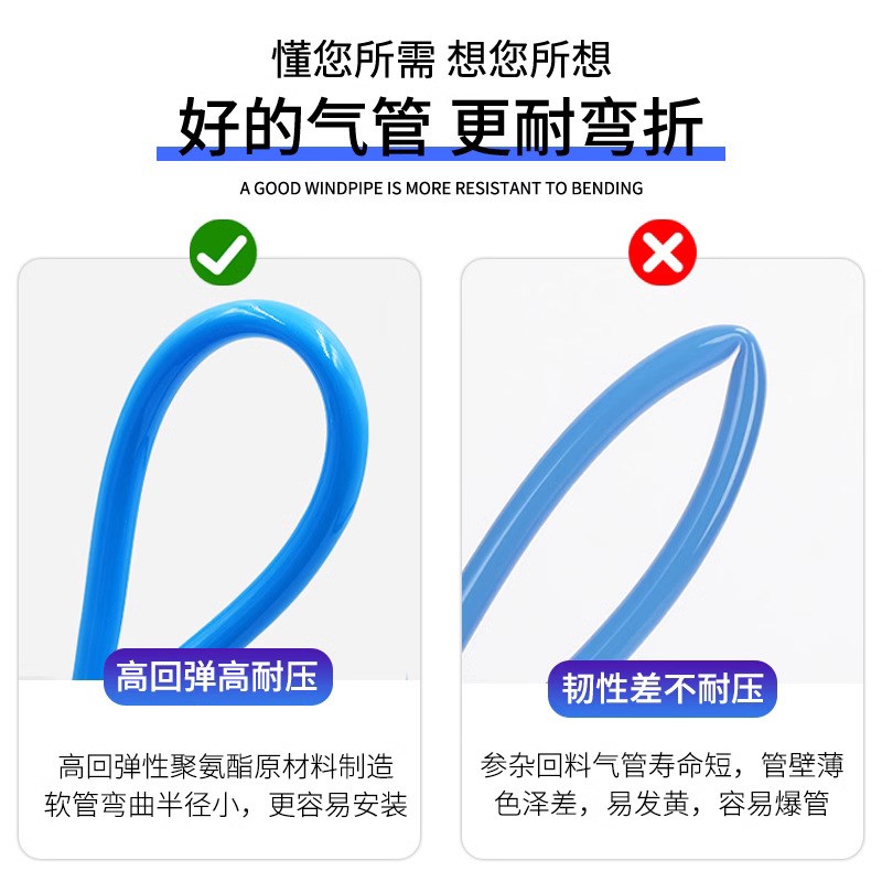气动PU气管8*5空压机软管8mm透明4*2.5A/6*4/10*6.5/12*8/16*1 2