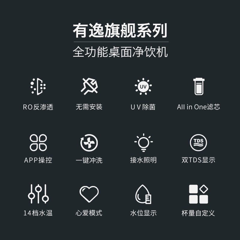 【补贴15%】Unities有逸X11家台式净水器净饮机即热矿物质直饮机