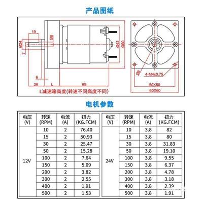 1SBW2V直流速电机24V扭正反转微型慢速减小达调速低速大马力小型