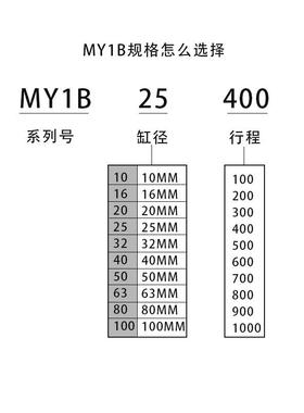 原0SMC装无杆气缸MY1B25-900MY1B25-1XUI000MY1B25-110气动元件