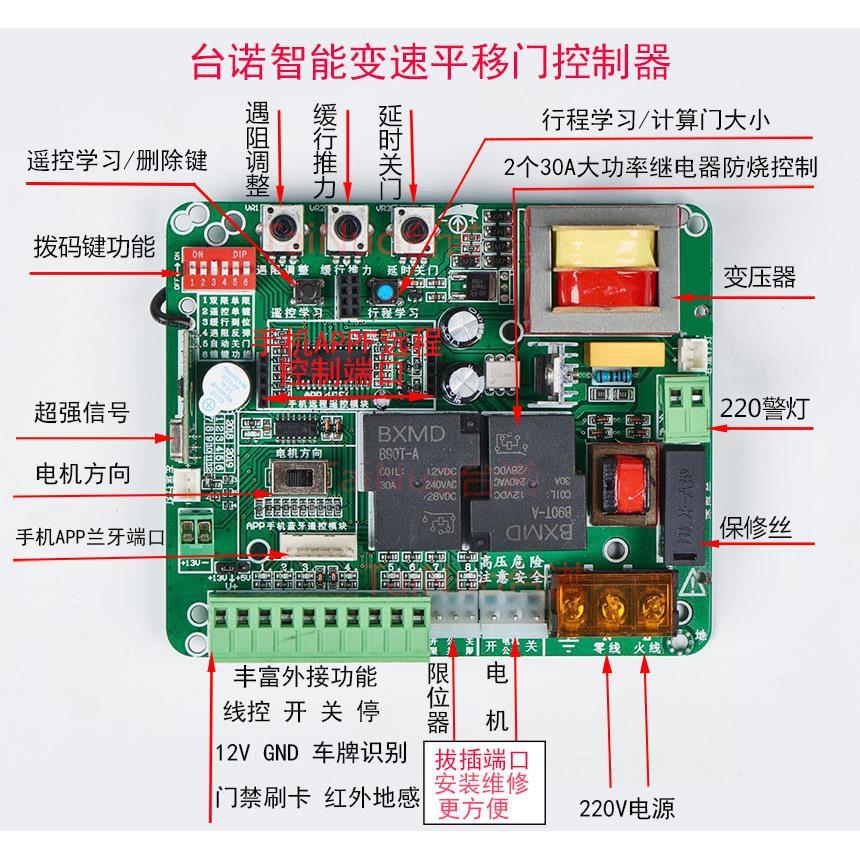 开门机电路板平移门电机控制板平开门控制器主板无轨伸缩门电路板