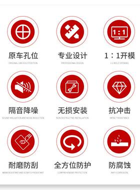 22年问界M7/M7pro底盘护板国标5系铝镁合金后电机护板发动机护板