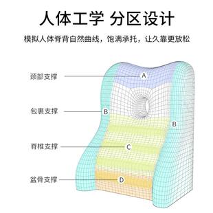护腰床头垫床头记靠忆棉靠沙发大号磁拆布靠背垫枕床靠背LYK1120