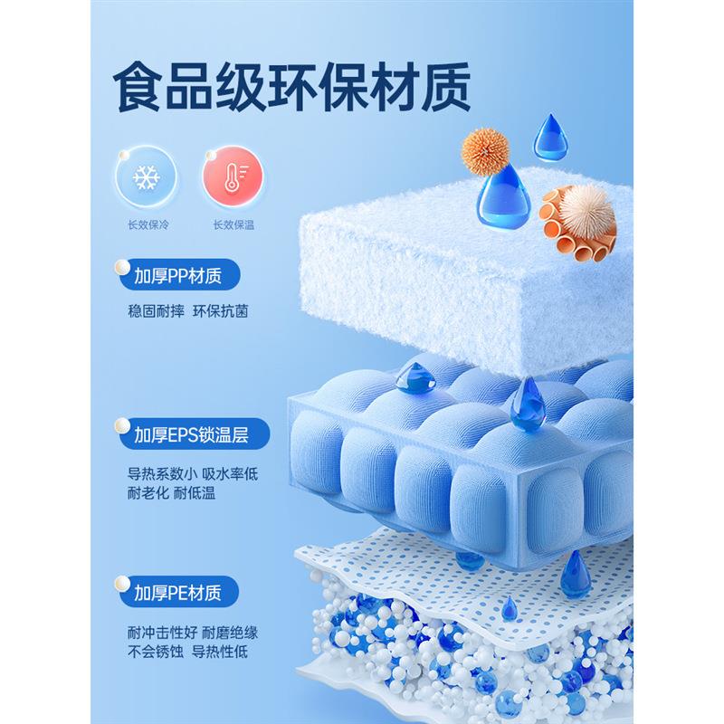 原始人保温箱冰块冷藏户外露营车载冰桶商用保冷箱摆摊便携小冰箱