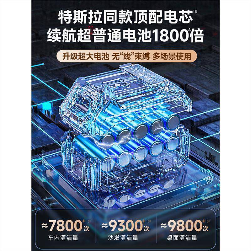 吹吸两用无线手持吸尘器大功率车载吸尘器超强大吸力汽车家充电式