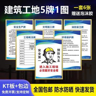 建筑工地項目施工現(xiàn)場牌五牌一圖工程六牌二圖崗位職責(zé)安全生產(chǎn)文