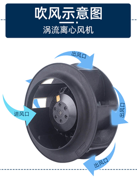 133/175/180/190/220/225/250/280FLW2-33涡流式离心风机风讯电机
