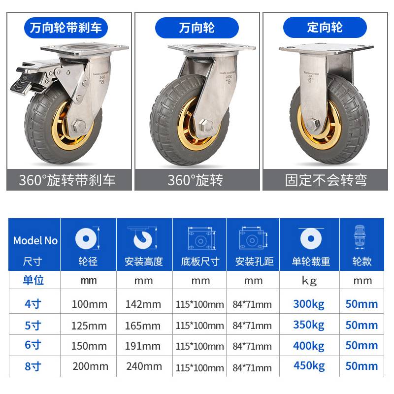 重型4寸5寸6寸8寸不锈钢橡胶轮软胶静音轮高弹力万向轮推车刹车轮