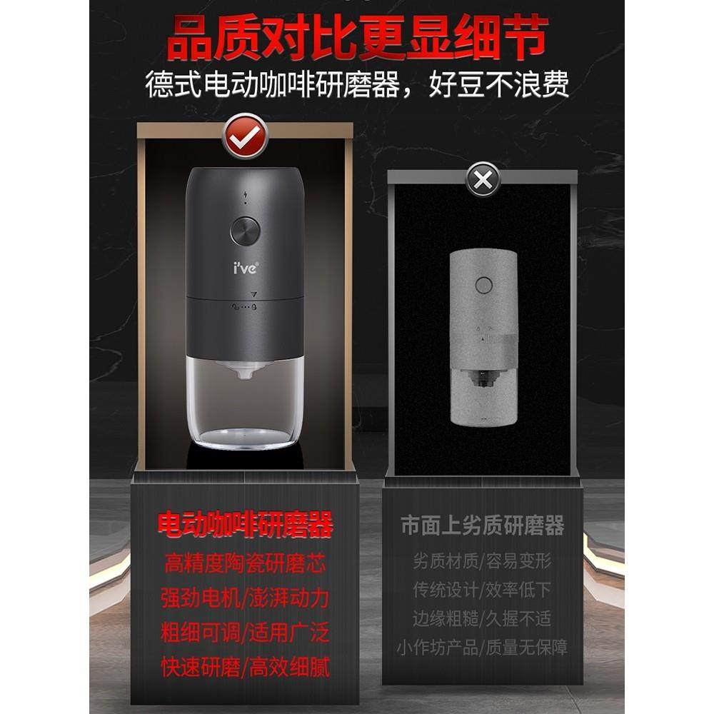 德国进口德国ive 咖啡研磨机家用电动磨豆机小型自动意式咖啡豆研