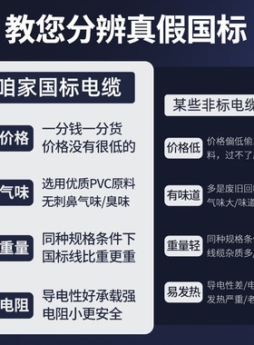 CAT5E 超五类24AWG 7*0.18多股无氧铜J柔软网线 POE供电监 控双绞