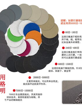 996A2寸50mm圆盘砂纸 背绒砂纸打G磨抛光植绒砂纸 干湿两用水砂纸