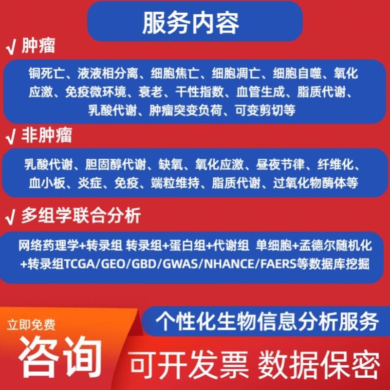 生信分析SCI服务 R语言单细胞测序数据 16s转录组基因组分析