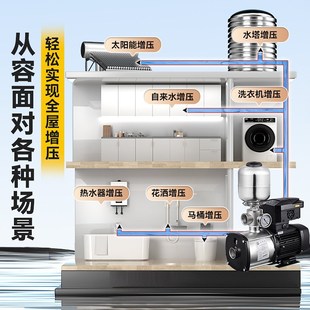 凌霄CMI不锈钢变频恒压增压泵家用商用静音220V全自动加压水泵