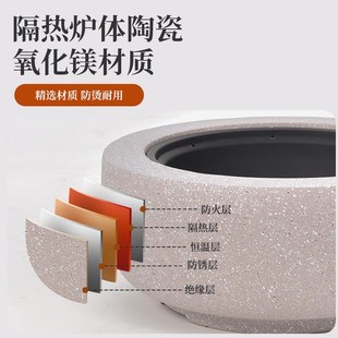 围炉煮茶烧烤炉子家用家用冬天取暖室内户外柴火炉烤肉煮茶木炭炉