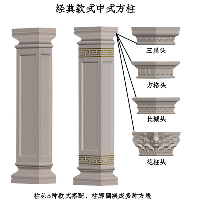 罗马柱中式方柱模具可调节别墅大门造型加厚塑料水泥制品建筑模板 - 实物图