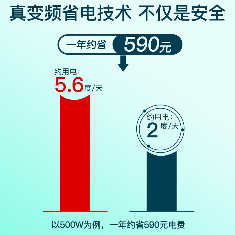 默认A3G0热鱼能棒缸自动恒温智省电加温器小型乌龟加热器PID加变