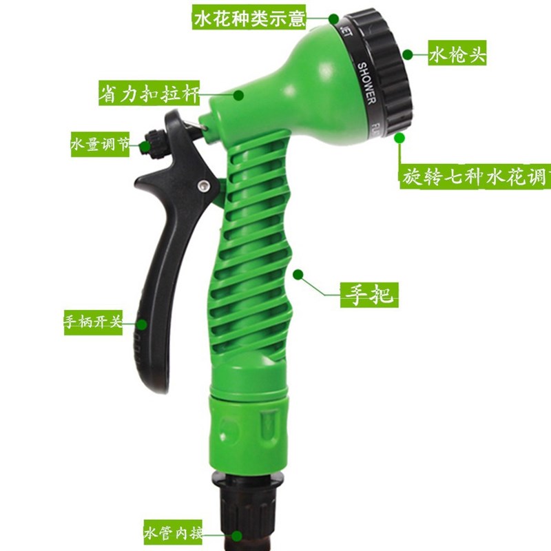 直销家用3倍高压多功能洗车水枪浇花神奇伸缩软管 花园.林浇花套