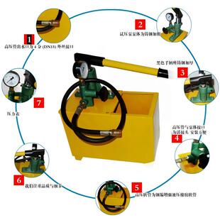 上海自营手动试压泵管道水管试压器测压打压机高压SSY0-1000公斤