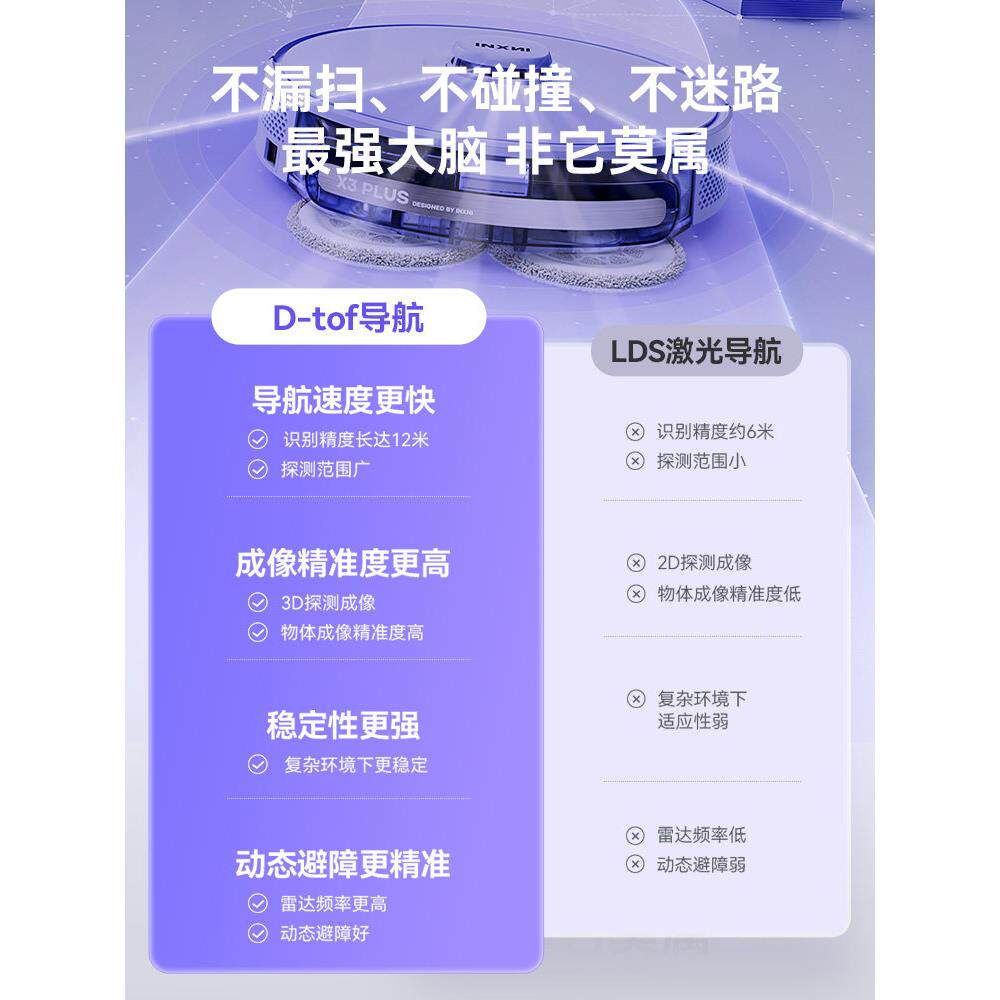 以内X3Plus扫地机器人全自动家用智能扫吸拖三合一吸尘扫拖一体机