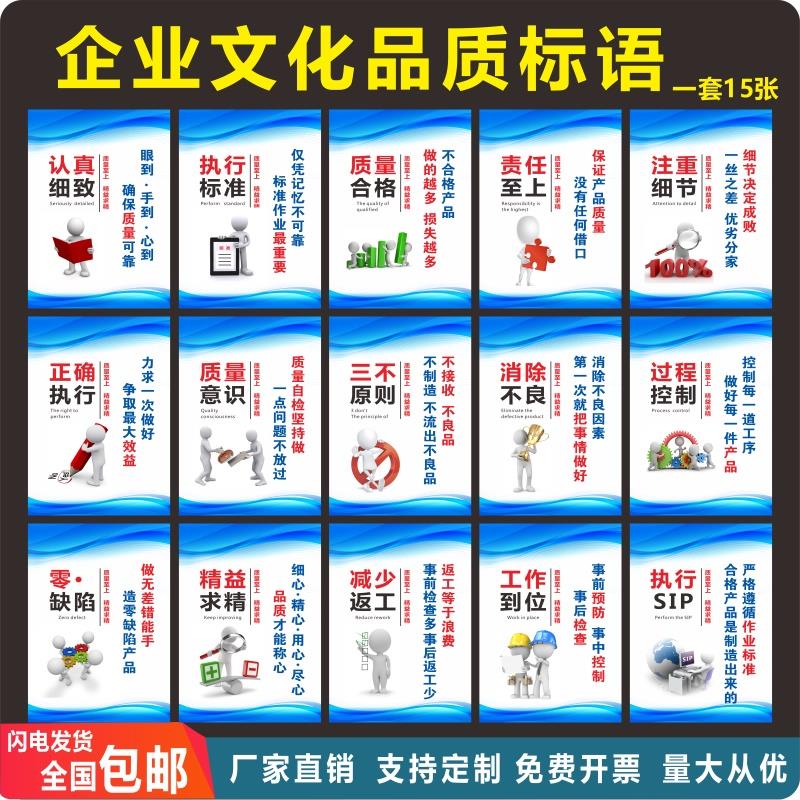 企业文化品质标语车间安全生产管理制度挂图标示牌仓库宣传海报定