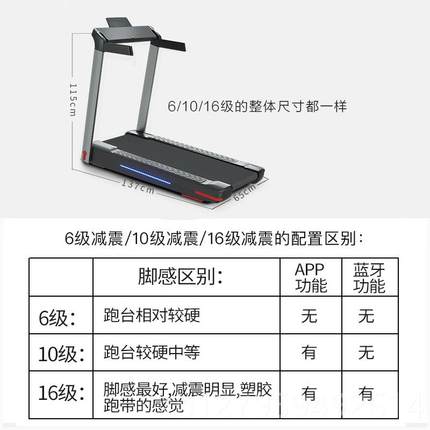 正品（创新）微云磁奖力减震跑步超家用机款小型室内静音折叠