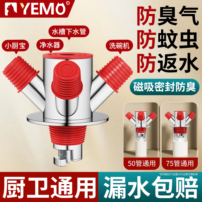 【德国YEMO】下水管四通分水器
