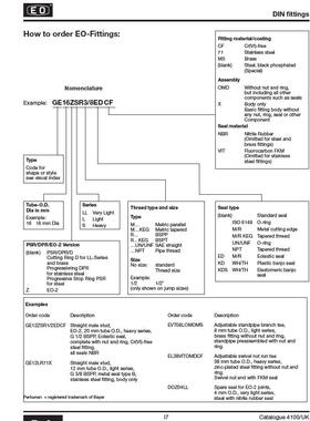 Prker派克 EO卡套DIN接头 公端螺纹接头GE-M系列 GE10LM10X1CFX
