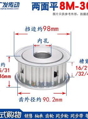 两面平 8M36齿/T 8M同步轮 AF型 槽宽16/21/27/32/42 内孔8-50mm