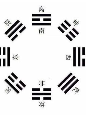 房屋补缺角 补角桃木八卦牌 摆件 挂牌