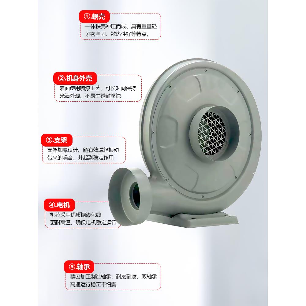 离心式中压通风机大功率抽木工吸尘器激光雕刻机鼓风机550W220V强