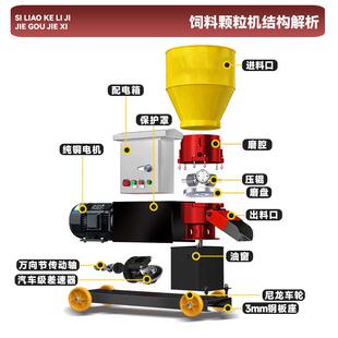 召牌饲料颗粒机220V大小型家用自制造粒鸡鸭猪兔牛羊养殖干湿两用