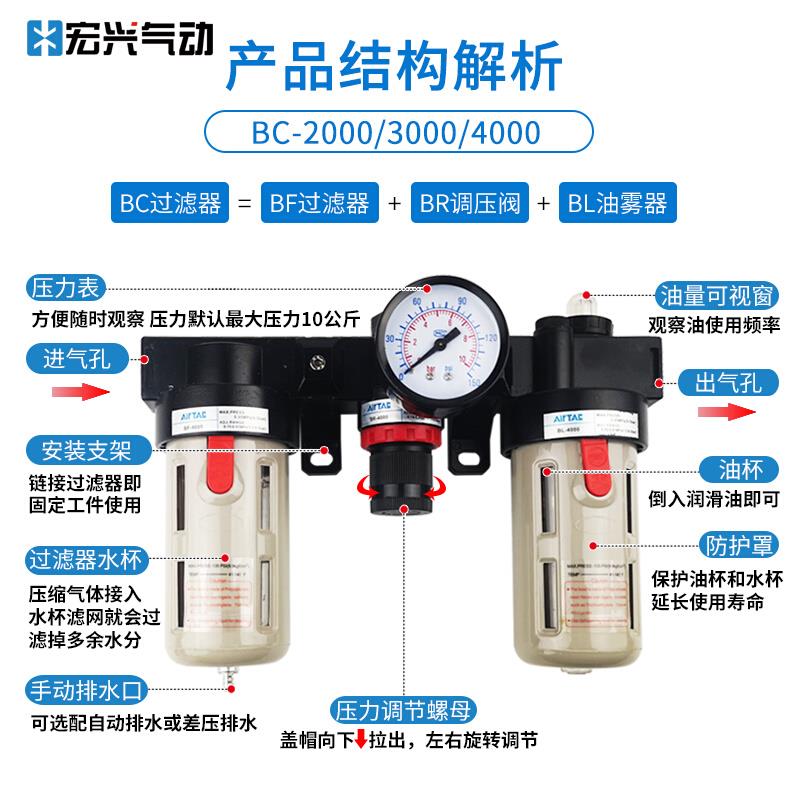 亚德客型气源处理调压过滤器三联件2000/1500/2000/3000/4000