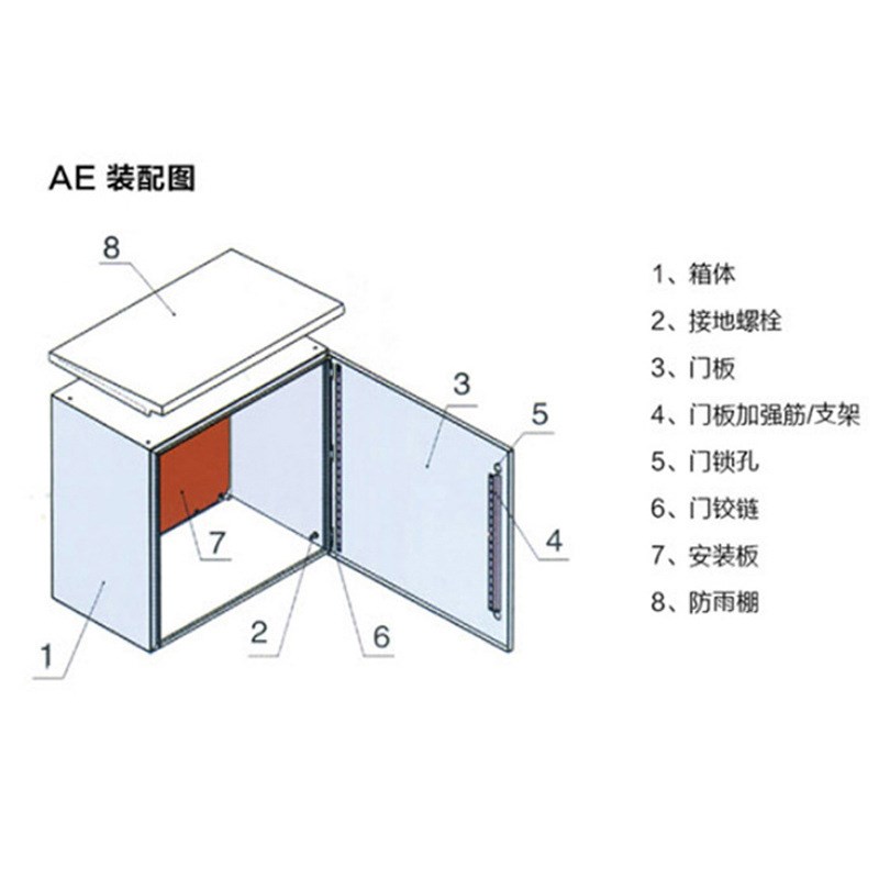供应AE机箱钣金jAE机械设备外壳钣金机箱不锈钢五金机箱AE箱加工