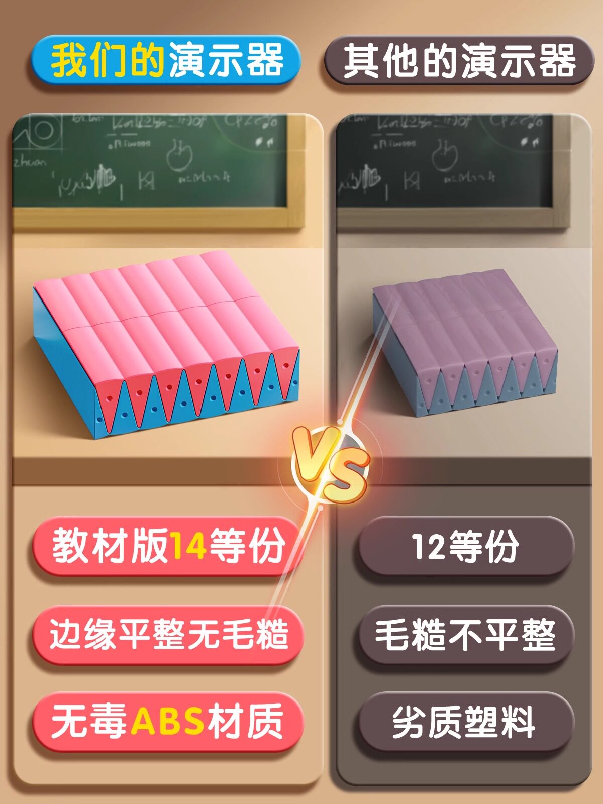 圆柱圆锥教具表面积体积推导模型学具小学6六年级数学学生用蒙氏