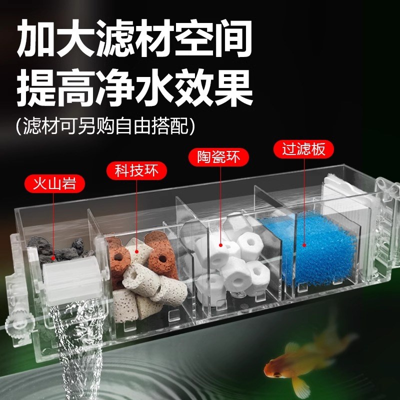 创意鱼缸过滤盒三k合一增氧过滤器内置底吸泵鱼乌龟两用上置净水
