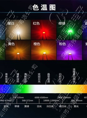 贴片发光二极管 0603 0r805 贴片LED灯珠高亮 红绿蓝白黄紫色 双