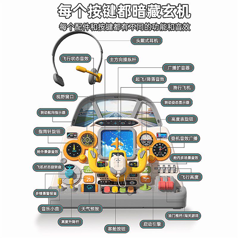 大冒险模拟驾驶舱飞机儿童益智玩具3到6岁小男孩生日X礼物新年爆