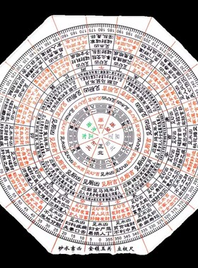 立极尺金b锁玉关过路走马阴阳测量绘图尺透明罗盘二十四山立极规