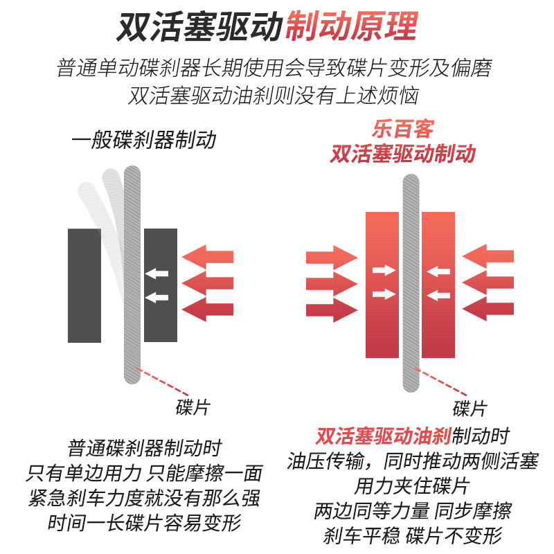 山地自行车油刹刹车器通t用油碟刹器碟刹车套装骑行改装通用配件