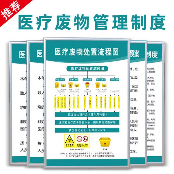 废物管理制度牌医疗废物暂存点标识牌医疗消毒供应室制度医疗废弃
